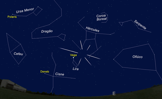 O céu virado a Este, às 00h30 do dia 23, com indicação do radiante da “chuva de estrelas” das Líridas (Imagem: Ricardo Cardoso Reis/Stellarium) 