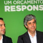 Sul Informação - Mário Centeno: Governo cobrará às famílias «menos 324 milhões» em 2016