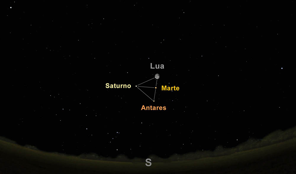 O céu virado a Sul, por volta das 4 da manhã do dia 25 de Abril