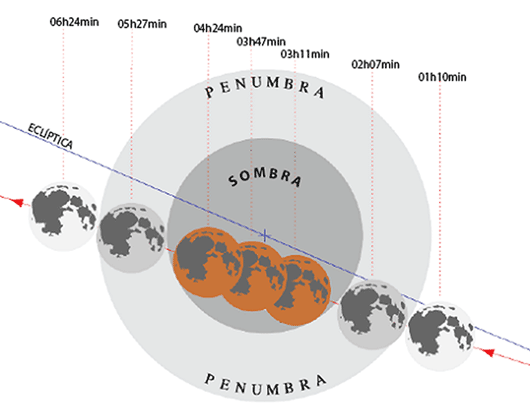 eclipseSet2015_web