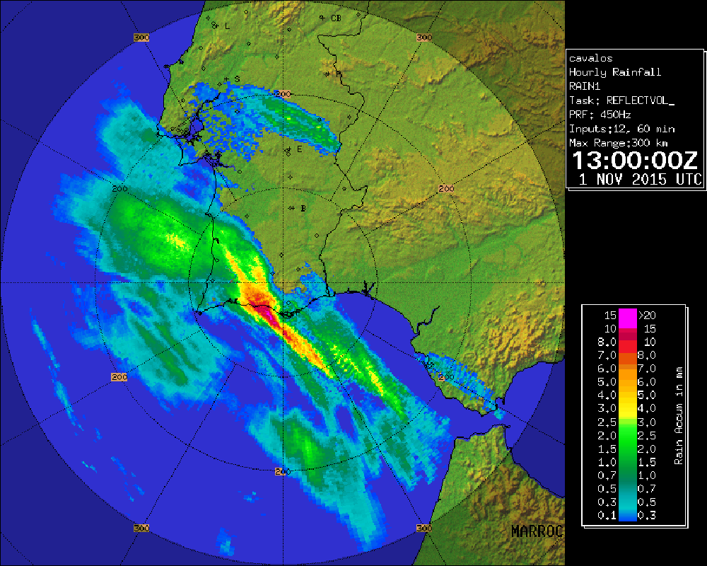 imagem radar_figura 3