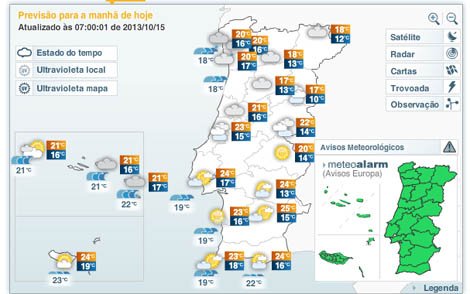 meteo