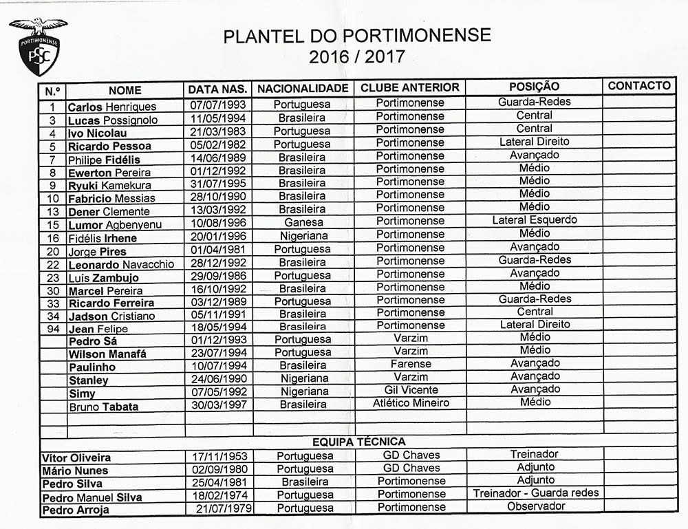 plantel do portimonense