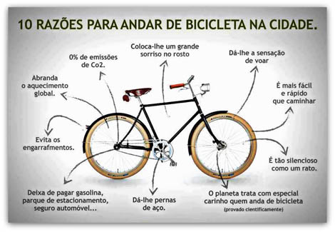 Sul Informação - Loulé promove mobilidade sustentável durante uma semana