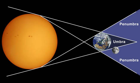 Sul Informação - O céu: 25 de abril com eclipse lunar e Lua cheia