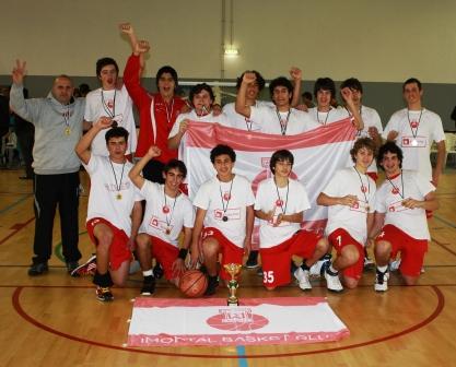 Sul Informação - Sub-16 Masculinos do Imortal Basket Club voltam a sagrar-se campeões regionais