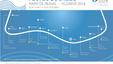 MAPA_Postos_Praia_2018