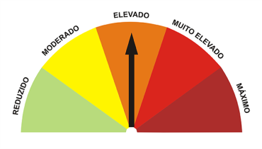 risco incêndio logo